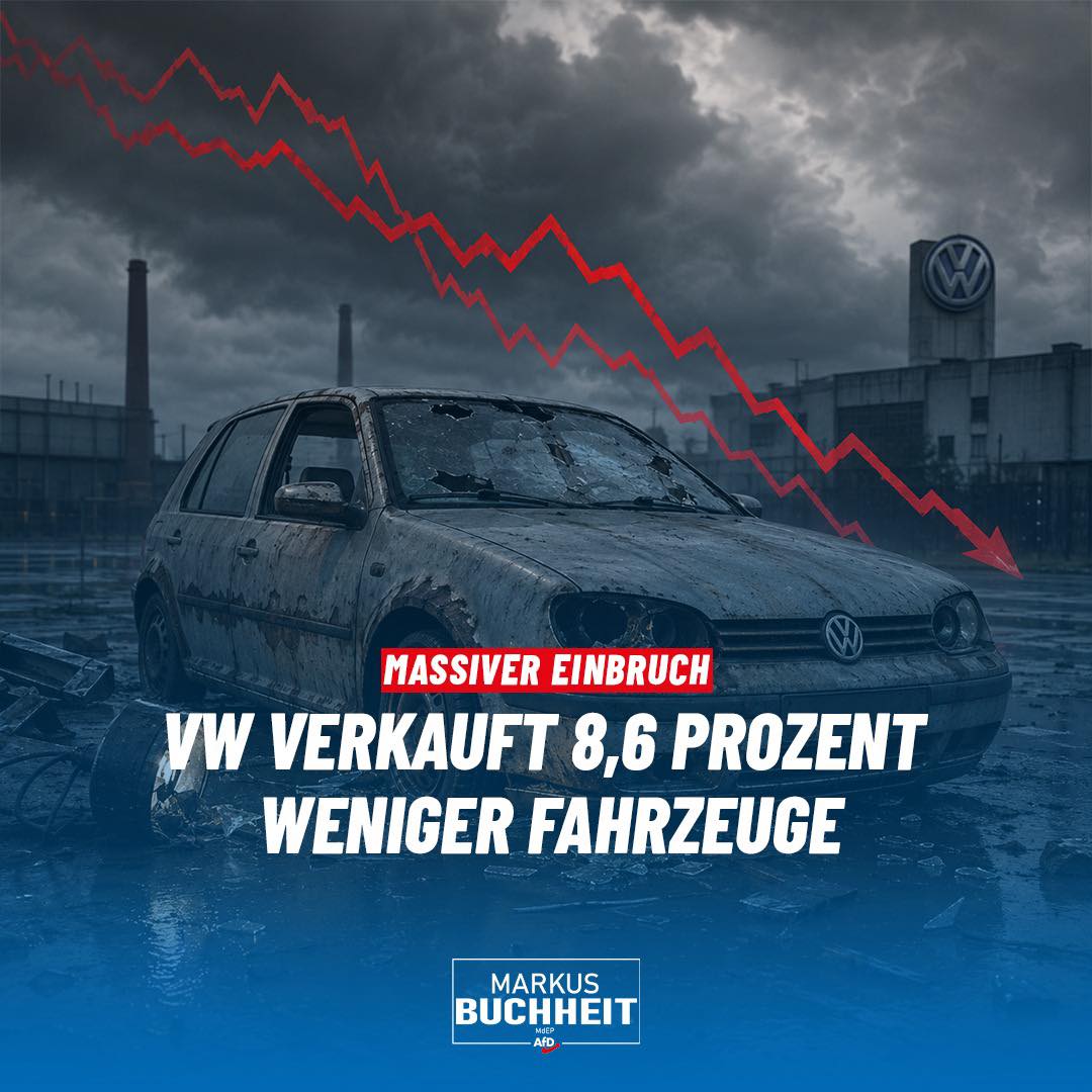 Massiver Einbruch bei Volkswagen 🚨🚙📉Im zweiten Quartal verkaufte VW weltweit 8,6 Prozent weniger Fahrzeuge. Besonders dramatisch ist der Absturz im wichtigsten Absatzmarkt China: minus 36,6 Prozent. Bei E-Autos sieht es noch schlimmer aus: Dort sanken die Verkäufe in China um fast 48 Prozent, in den USA sogar um fast 69 Prozent.
Jetzt zeigt sich das ganze Ausmaß der deutschen Industriepolitik, denn die Welt wartet nicht auf deutsche Planwirtschaft. China baut seine eigenen E-Autos, die USA fördern ihre eigene Industrie - und Deutschland verliert Marktanteile, Arbeitsplätze und Wettbewerbsfähigkeit.
Was gerade mit VW und vielen anderen deutschen Automobilherstellern passiert, ist der politisch organisierte Abstieg unserer Schlüsselindustrie. Deutschland braucht Technologieoffenheit, günstige Energie und endlich wieder faire Bedingungen für unsere Automobilindustrie.