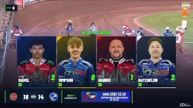 🎥 Classic ‘Bomber’ dive bomb 💣
Heat 6 - Glasgow v Workington
🎥 BSN ©️
#chrisbomberharris #speedway #żużel #37 #bomber
