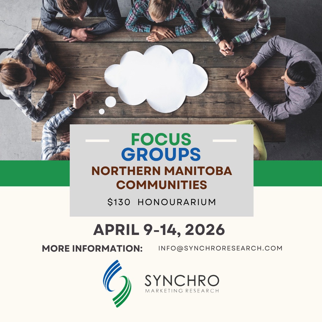 📣 Calling All Manitoba Residents!
Do you have thoughts and perspectives on social health and well-being? We want to hear from YOU! Join our upcoming Focus Group sessions taking place in Manitoba communities. Your opinion is valuable and will help shape future discussions around this important topic!
What You Need to Know:
Focus Groups: Both in-person and online
In-Person Dates & Locations:
April 9th: Brandon, MB
April 13th: Portage la Prairie, MB
Online Session Date:
April 14th: Northern Manitoba
All sessions:
Duration: 1-2 hours
Compensation: $130 (tax free)
Eligibility:
Adults (yes, we are also looking for people ages 55+) from Brandon, Portage la Prairie, and Northern Manitoba communities, including Churchill, Flin Flon, The Pas, Thompson, and more.
Interested? Email info@synchroresearch.com or call (toll-free) 1-877-358-1133 ext 3 or start by filling out the pre-questionnaire to see if you qualify: https://m.synchroresearch.com/?survey_id=95375563-01ac-478f-a1e9-ed57aa6916d6
Spots are limited – sign up today and join the discussion that shapes your community! 🌿💬
#FocusGroups #PaidFocusGroup #SynchroResearch #Manitoba