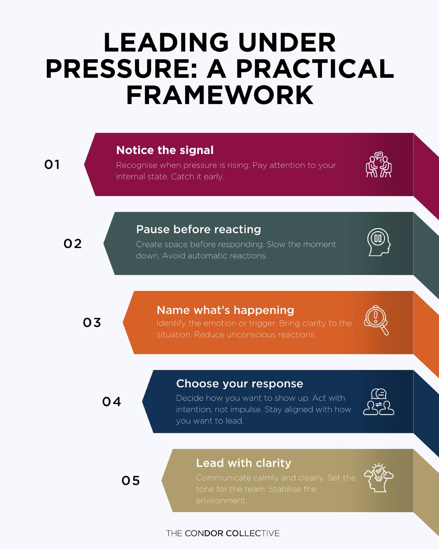 Understanding pressure is one thing. 📈
Leading effectively within it is another. 🤝
This is where it starts.
Read more via the link in the bio.
#TheCondorCollective #ConstructionLeadership #ConstructionIndustry #EmotionalIntelligence