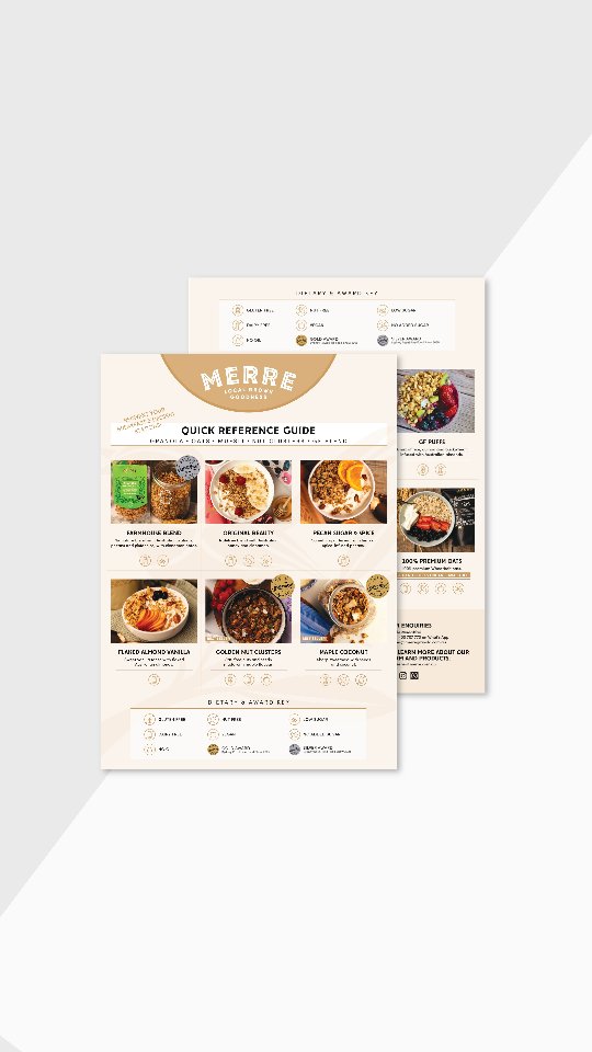 Let’s create a go-to guide for all things @merregranola_wa 🙌
A quick + easy reference to every delicious blend ✨
#graphicdesigner #merregranola #branddesign #wheatbeltbusiness #flyerdesign