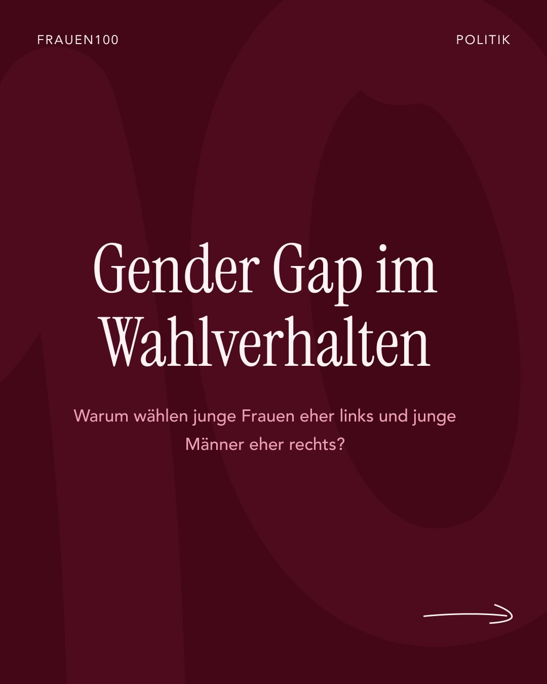 Studien zeigen eine wachsende Kluft in der politischen Selbstverortung von jungen Frauen und jungen Männern. Könnte dies zu Spannungen in Freundschaften und Beziehungen führen?
Mehrere Analysen ermittelten, dass junge Männer eher nach rechts driften, während sich junge Frauen zunehmend links verorten. Ein Trend, der in mehreren Ländern seit den 2000er Jahren weiter zunimmt.
35 % der 18- bis 24-jährigen Frauen wählten bei der letzten Bundestagswahl die Linke, bei jungen Männern im selben Alter war die AfD die stärkste Partei.
Mögliche Gründe für diese Spaltung sind unter anderem politische Strategien von rechten Parteien, besonders auf Social Media, die durch ihre klassischen Rollenbilder primär Männer ansprechen. Junge Frauen machen zudem öfter einen Hochschulabschluss. Ein höherer Bildungsgrad geht statistisch eher mit einem links-grünen Wahlverhalten einher. Vielen jungen Frauen ist Geschlechtergerechtigkeit wichtig, ein Thema, das eher linke Parteien aufgreifen.
Wie schätzt Du diese Kluft ein? Bemerkst Du sie im Alltag zwischen Männern und Frauen, wenn es um die politische Haltung geht?
#Frauen100 #GenderGap #Gleichberechtigung
Quellen:
Friedrich-Ebert-Stiftung (FES): Die Polarisierung der Geschlechter – Der moderne Gender-Gap im Wahlverhalten bis 2025
European Sociological Review: Is there a growing gender divide among young adults in regard to ideological left–right self-placement? Evidence from 32 European countries
Journal of European Public Policy: The Youth Gender Gap in Support for the Far Right
Statistisches Bundesamt (Destatis): Gender Education Gap – Hochschulreife erwerben zu 55 % Frauen, den Ersten Schulabschluss zu 59 % Männer quarks.de