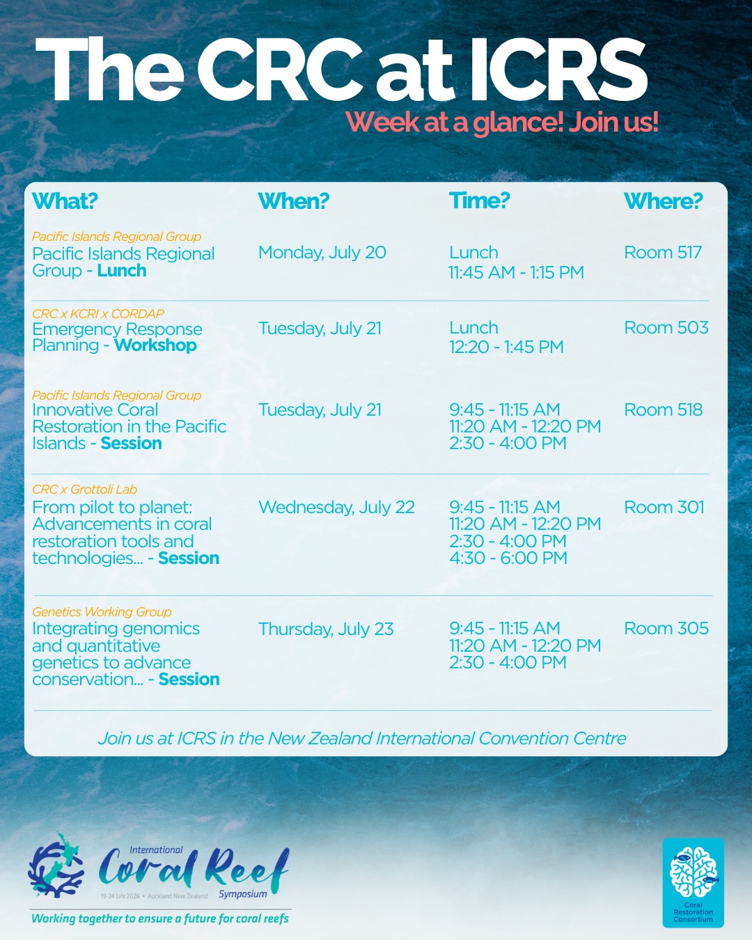 🪸 The Coral Restoration Consortium is heading to ICRS 2026!
We’re thrilled to be joining the coral science community July 19-24 at the New Zealand International Convention Centre in Auckland for the International Coral Reef Symposium (@internationalcoralreefsociety). Come find us throughout the week, we’d love to say hello!
Here’s where you can catch us:
📅 Monday, July 20
🍽️ Pacific Islands Regional Group – Lunch
11:45 AM–1:15 PM | Room 517
📅 Tuesday, July 21
🛠️ Emergency response planning – Workshop
12:20–1:45 PM | Room 503
🔬 Innovative coral restoration in the Pacific Islands – Session
9:45–11:15 AM | 11:20 AM–12:20 PM | 2:30–4:00 PM | Room 518
📅 Wednesday, July 22
🔬 From pilot to planet: Advancements in coral restoration tools and technologies that promote scalability, resilience, and equity – Session
9:45–11:15 AM | 11:20 AM–12:20 PM | 2:30–4:00 PM | 4:30–6:00 PM | Room 301
📅 Thursday, July 23
🔬 Integrating genomics and quantitative genetics to advance conservation, restoration, and resilience forecasting – Session
9:45–11:15 AM | 11:20 AM–12:20 PM | 2:30–4:00 PM | Room 305
Thank you to all of our wonderful collaborators for making these sessions, workshops, and lunches happen! Whether you’re catching a talk, joining a workshop, or just want to chat about coral restoration over lunch, we’d love to connect! See you in Auckland!